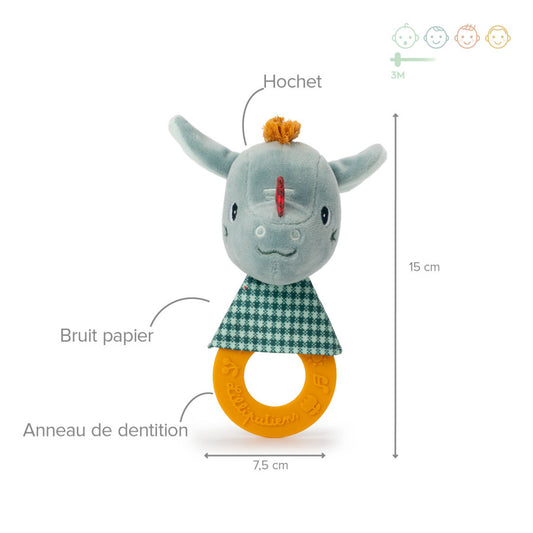 Bijtringrammelaar - Joe