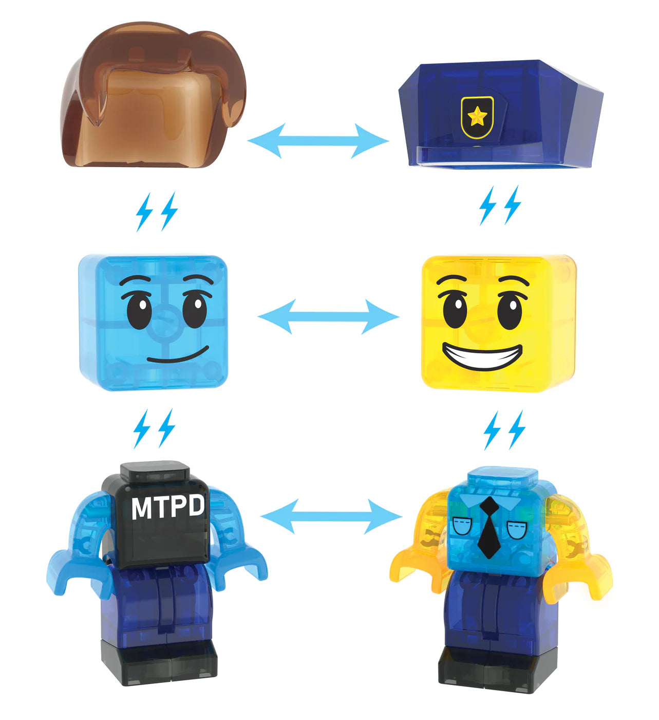 Magna-Tiles constructie - Politiebureau 35 stuks